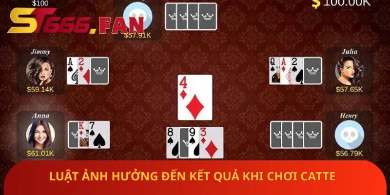 luat-anh-huong-den-ket-qua-khi-choi-catte